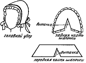 Красная шапочка поделка своими руками