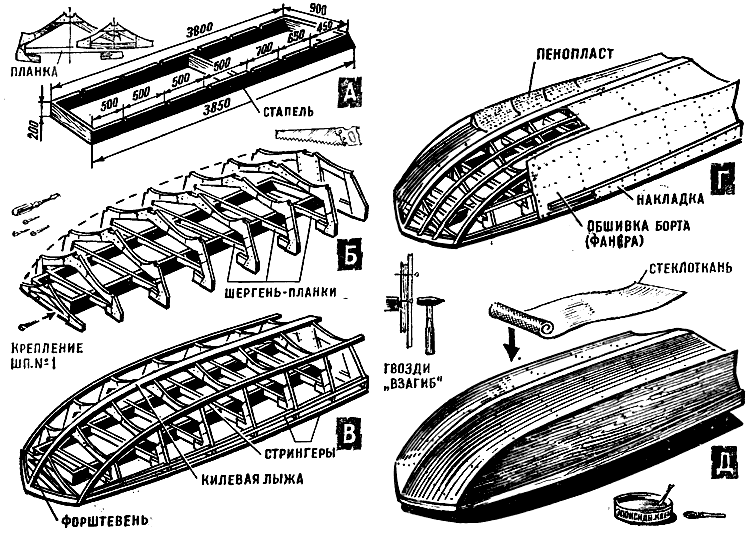 Чертеж лодки плоскодонки из железа