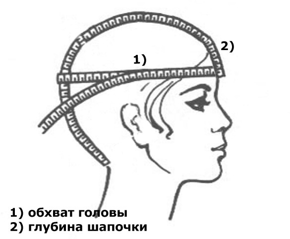 медведя, костюм, своими руками, выкройка