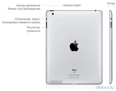 Все модели iPad по годам с первой по последнюю: обзор и отличия каждого планшета Apple