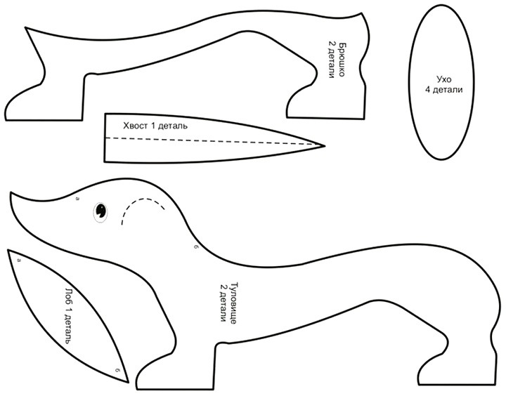 выкройка собаки