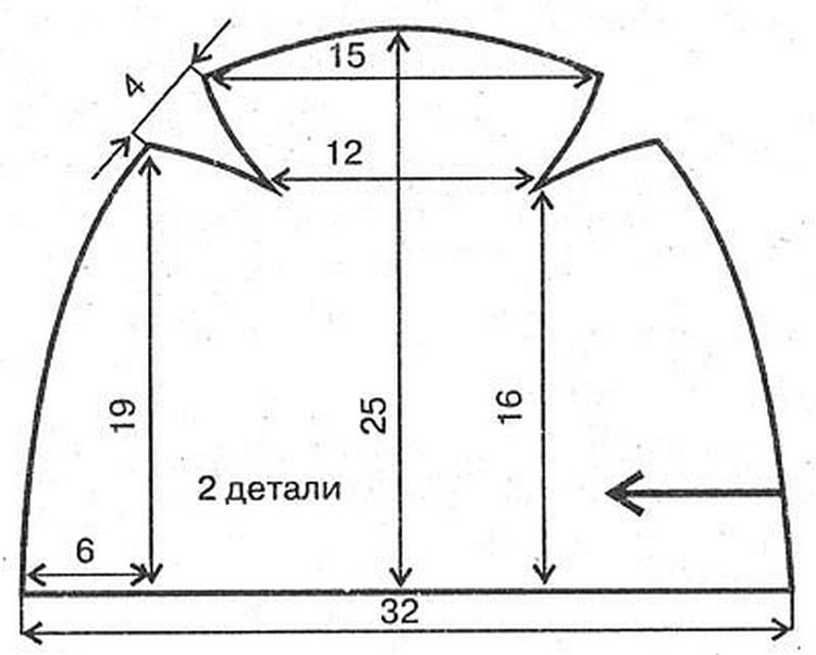 Как сшить шапку и снуд для себя и для ребенка своими руками