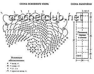 схема узора мельницы для сарафана