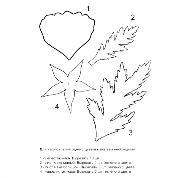 Делаем декоративный мак из тутовой бумаги, фото № 1
