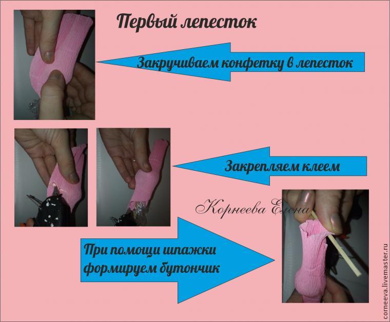 Готовимся к 8 марта создаем букет из конфет, фото № 8