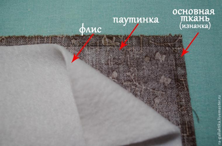 Шьем чехол для телефона за два часа, фото № 3