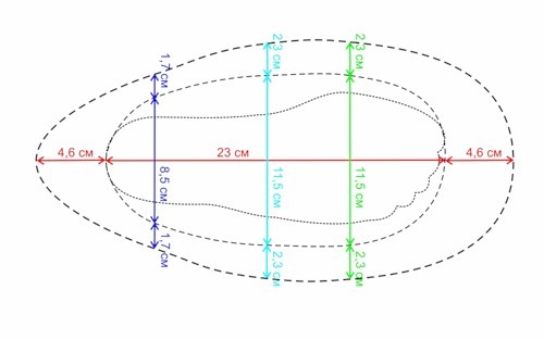 Построение выкройки для валяной обуви, фото № 2