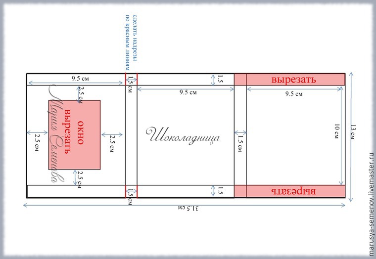 Делаем подарочную шоколадницу своими руками, фото № 3