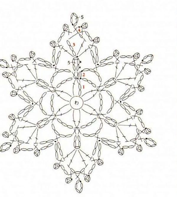 Украшаем дом новогодними снежинками: 58 вариантов вязания крючком, фото № 9