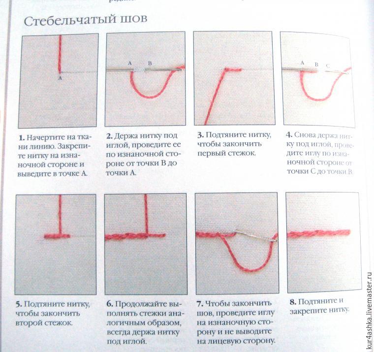 Создаем брошь из фетра с вышивкой «Рябинка», фото № 8