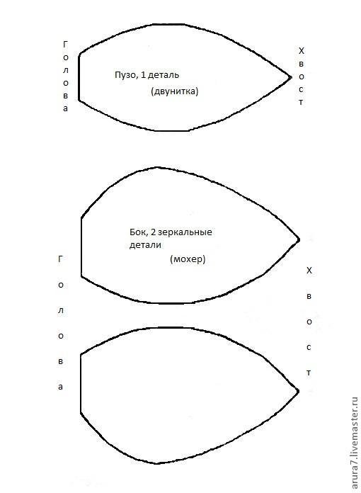 МК простой способ сделать игрушку-ёжика, фото № 2