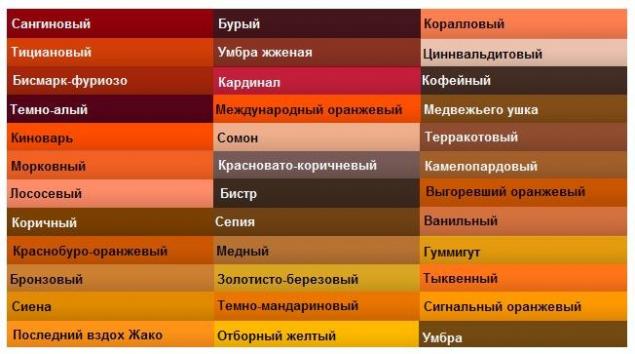 Названия цветов и оттенков., фото № 5