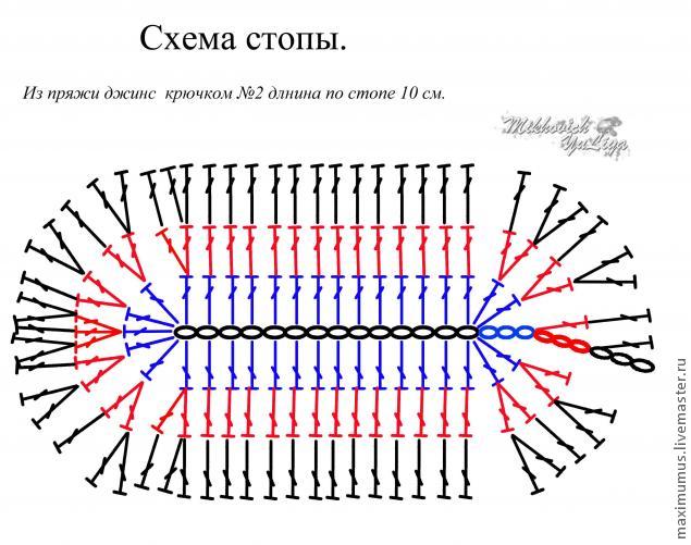 Стильные пинетки 