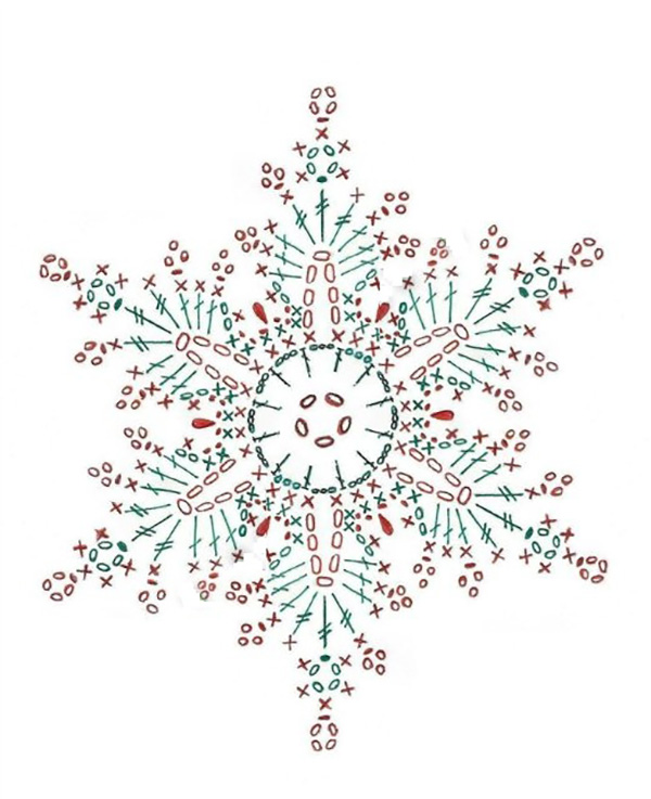 Украшаем дом новогодними снежинками: 58 вариантов вязания крючком, фото № 26