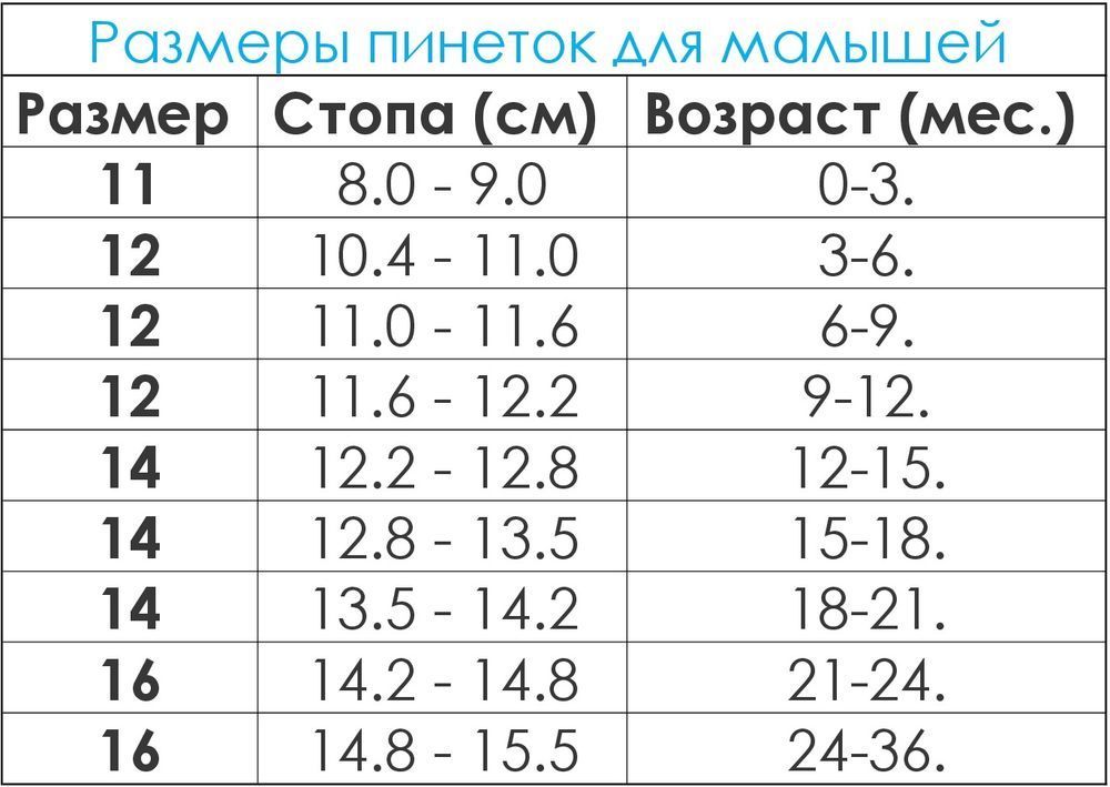 Всё, что нужно знать о пинетках, фото № 5