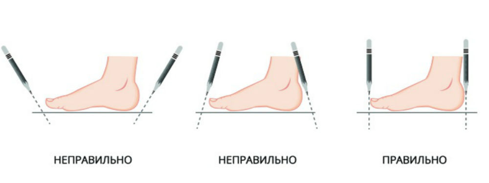Как правильно  снять мерки для вязаных носок, фото № 2