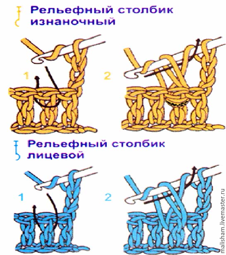 Мастер класс: вяжем плюшевые пинетки на двух спицах, фото № 27