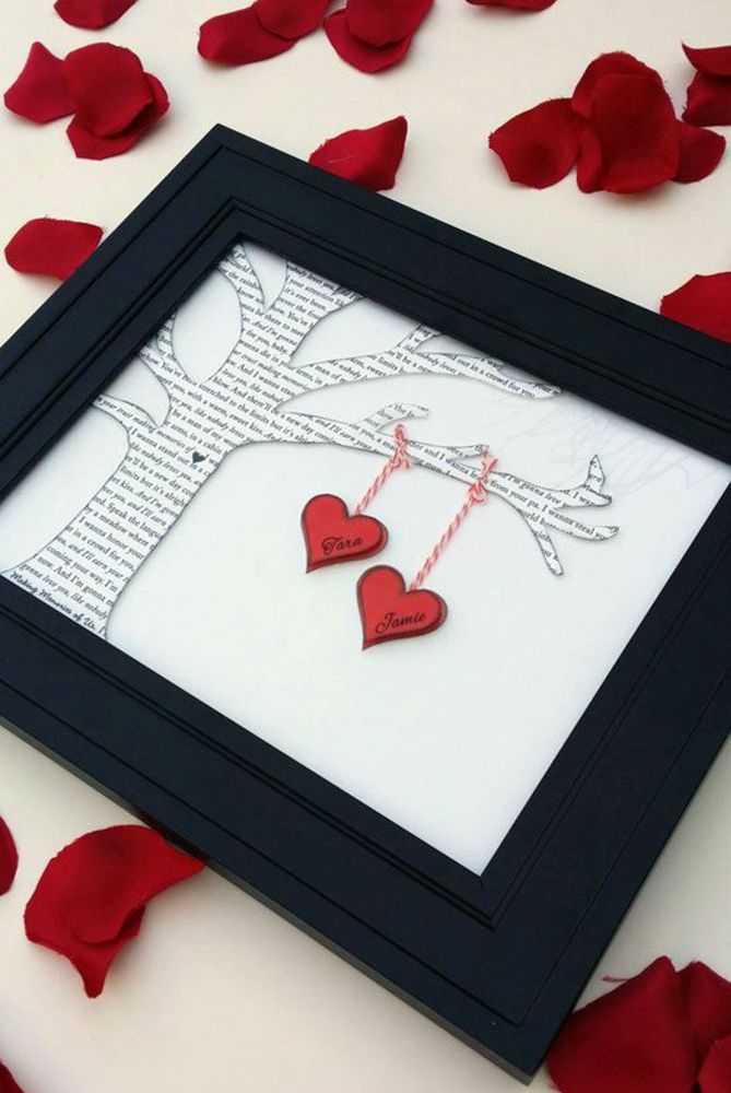Символ сердца в подарках ко дню Святого Валентина, фото № 12
