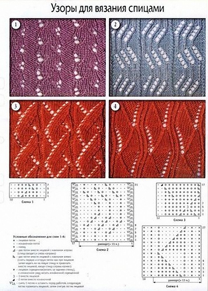 30 ажурных узоров спицами: варианты со схемами, фото № 12
