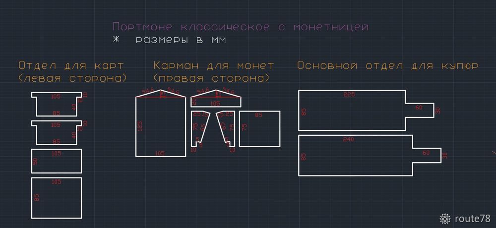 Шьем классическое портмоне из натуральной кожи, фото № 2