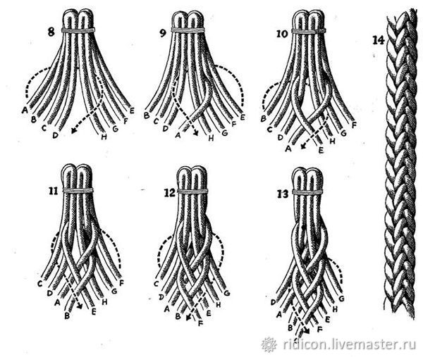 Как сделать браслет из плетеного кожаного шнура, фото № 24