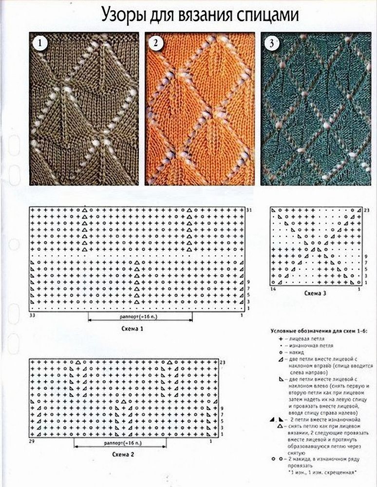 30 ажурных узоров спицами: варианты со схемами, фото № 10