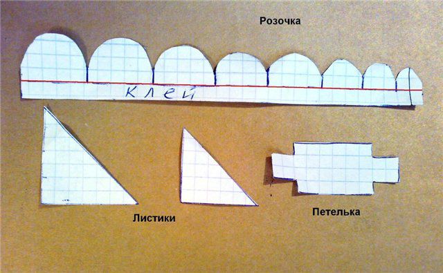 Работа с кожей для начинающих: мастерим кулон «Авитаминоз», фото № 5