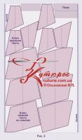 бесплатная выкройка юбки бохо клиньями как её кроить рис 2