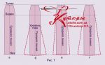 Как кроить юбку со шлейфом рис 1