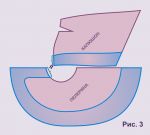 как сшить костюм Красной Шапочки 3