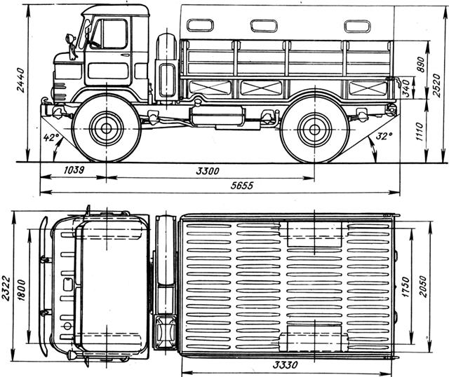 фото ГАЗ-66 компоновка