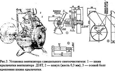 Обустройство системы охлаждения