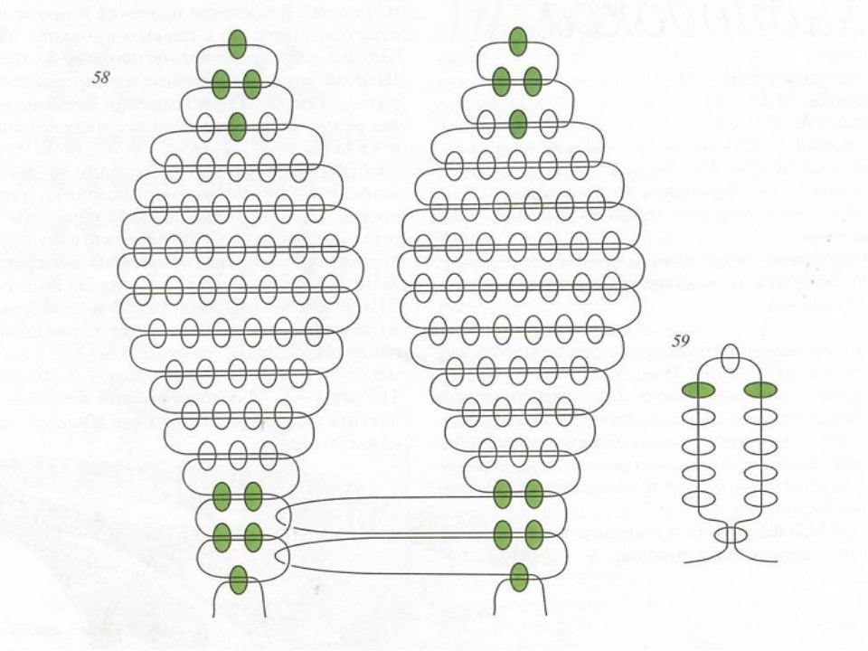 Мороженое из бисера схема плетения для начинающих