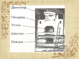 Учебник с. 105 Таблица План ответа. Какая сказка явилась источником вдохновен