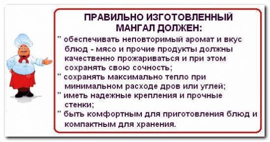 Π₯Π°ΡΠ°ΠΊΡΠ΅ΡΠΈΡΡΠΈΠΊΠΈ ΠΌΠ°Π½Π³Π°Π»Π°
