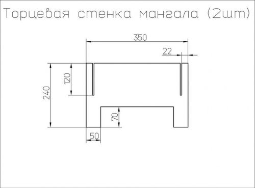 Π§Π΅ΡΡΠ΅ΠΆ ΡΠΎΡΡΠ΅Π²ΠΎΠΉ ΡΡΠ΅Π½ΠΊΠΈ