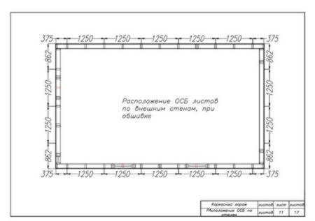 Расположения ОСП листов по стенам