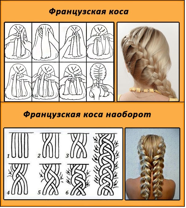 Схема плетения косы с лентой