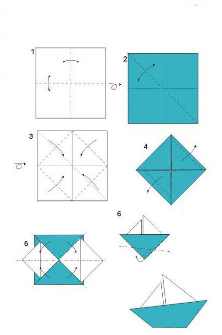 Кораблик из бумаги пошагово простой схема складывания