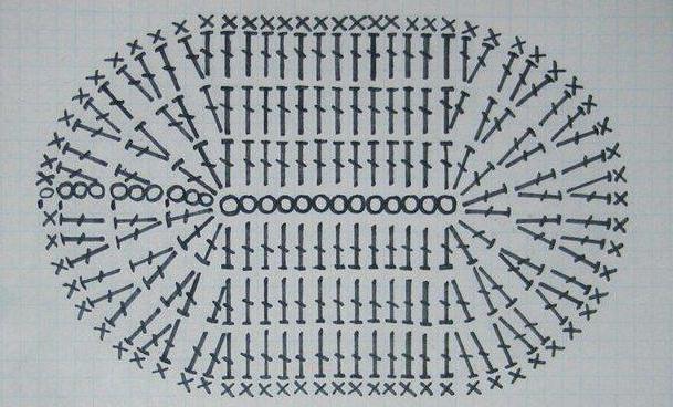 схема подошвы пинеток крючком кеды