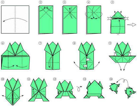 лягушка из бумаги своими руками пошаговая инструкция