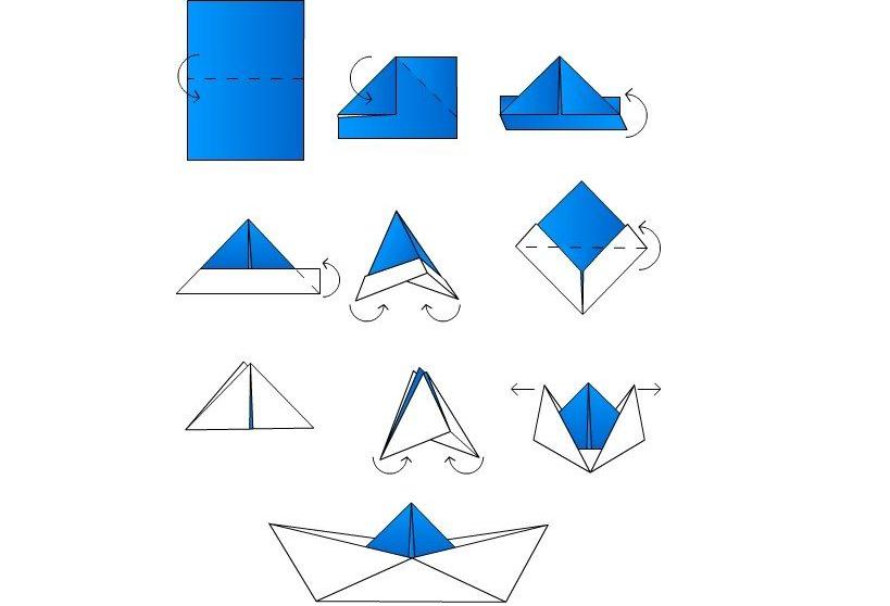 схема оригами кораблика