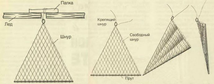 С помощью банки