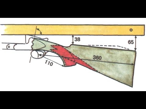 Как подобрать длину приклада.