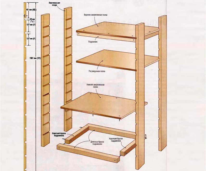 Схема деревянных полок для погреба
