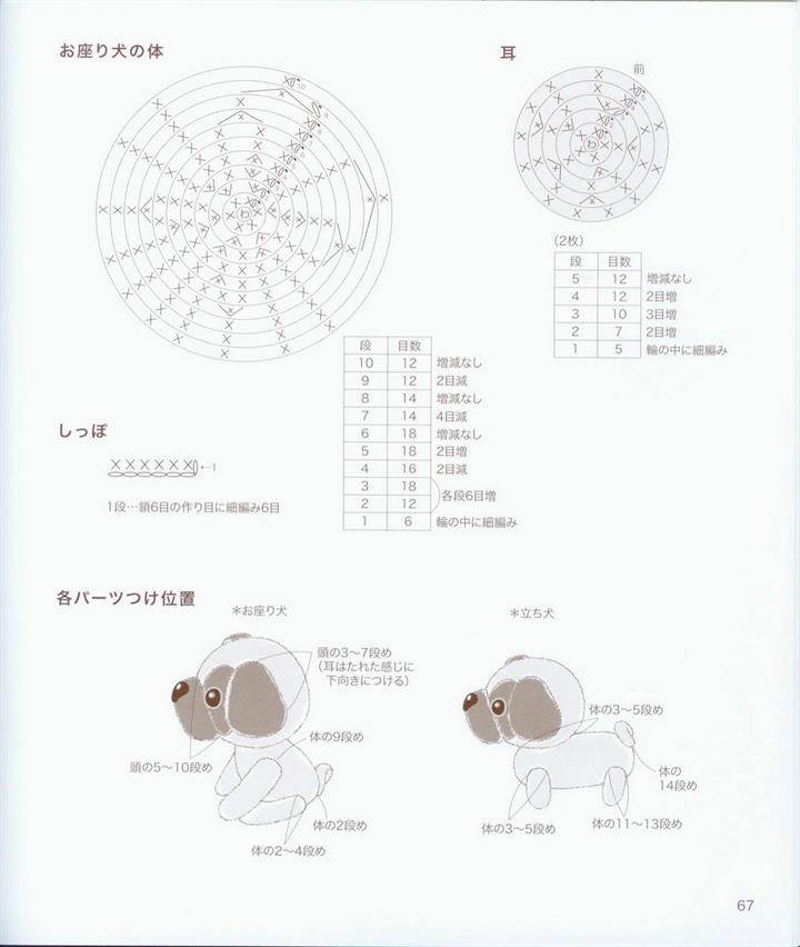Японский журнал. Собачки амигуруми