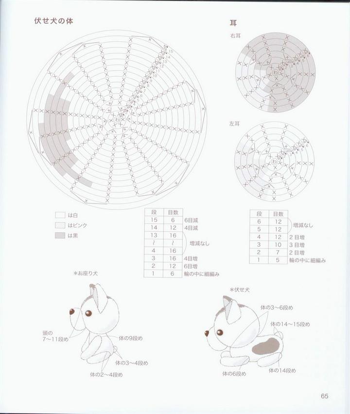 Японский журнал. Собачки амигуруми