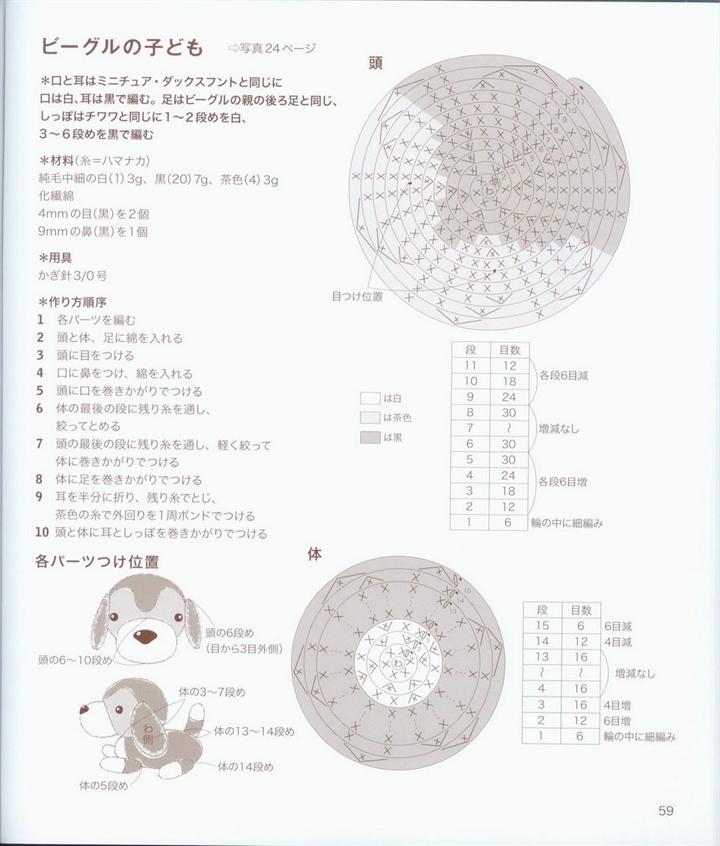 Японский журнал. Собачки амигуруми