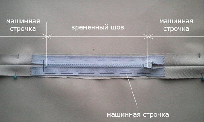 Самодельное бескаркасное кресло-мешок