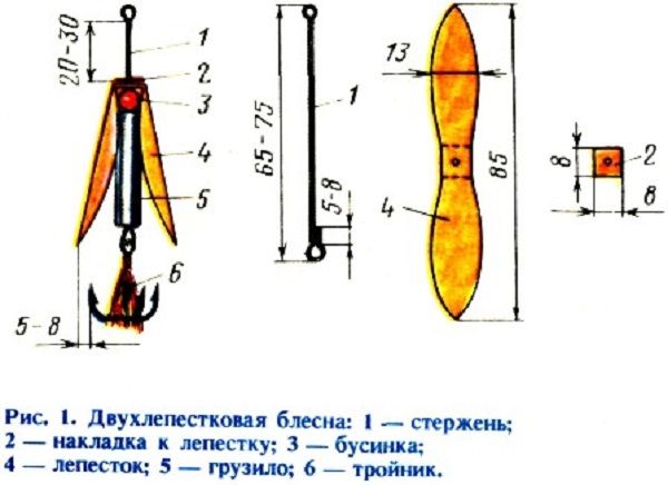 Блесна Турбинка